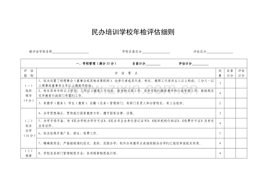 民办培训学校年检细则.doc_第1页