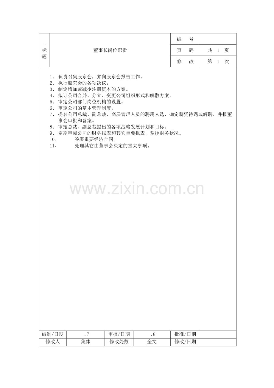 较全面的各类岗位职责说明书范文.doc_第2页