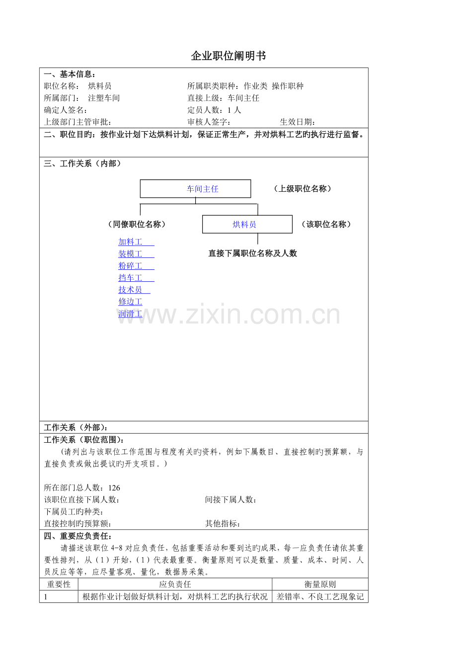 大型汽车零部件公司注塑车间烘料员职位说明书.doc_第1页