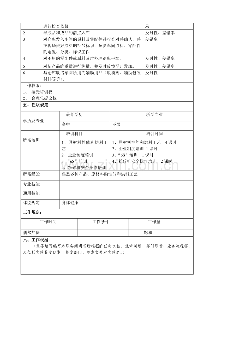 大型汽车零部件公司注塑车间烘料员职位说明书.doc_第2页