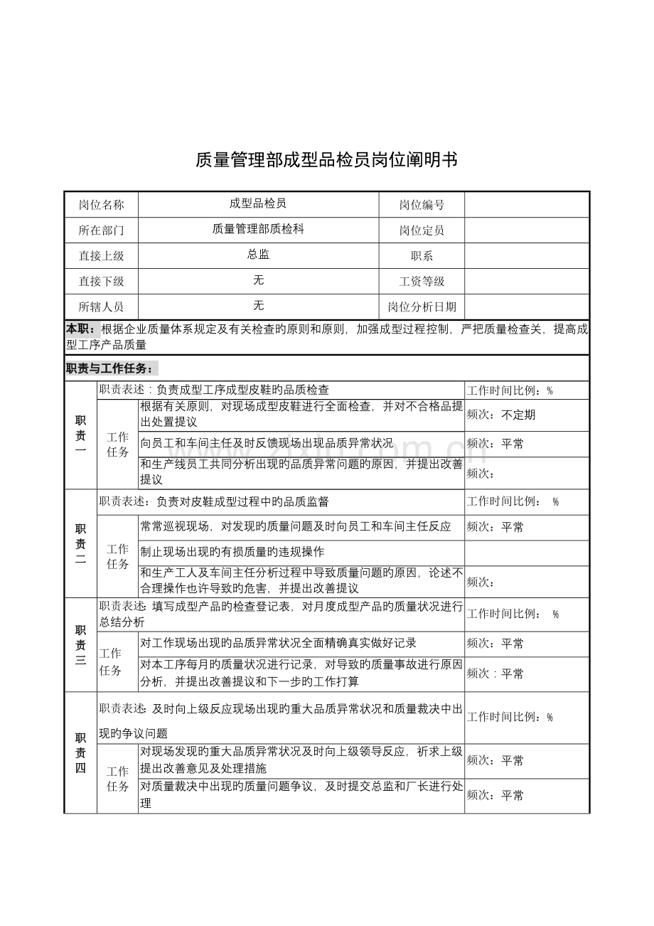 质量管理部成型品检员工作说明书.doc_第1页