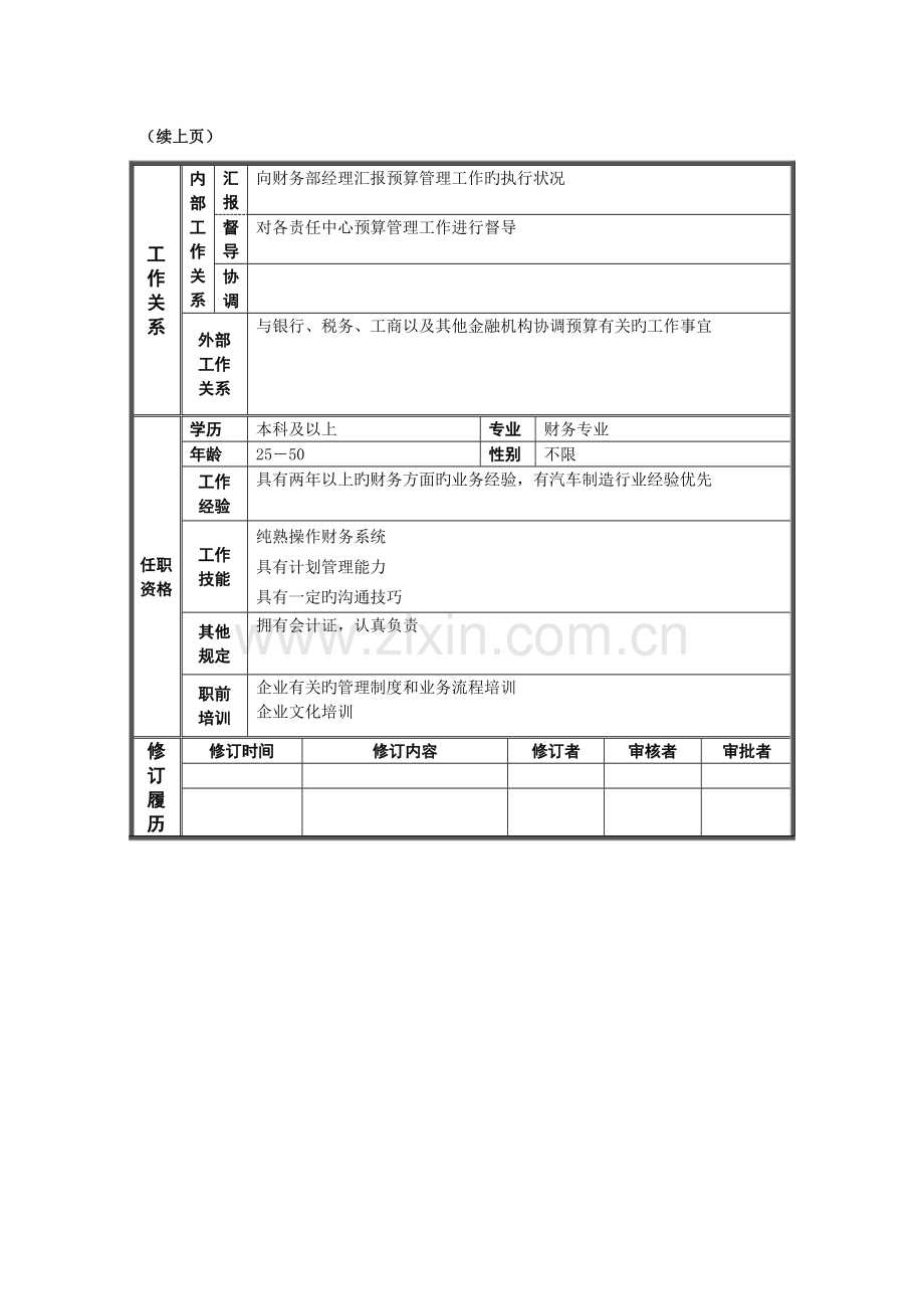 财务部预算主管岗位说明书.doc_第2页