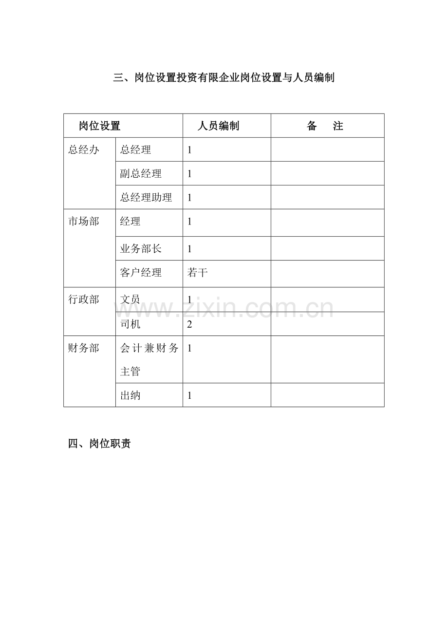 投资公司组织架构岗位职责.doc_第2页