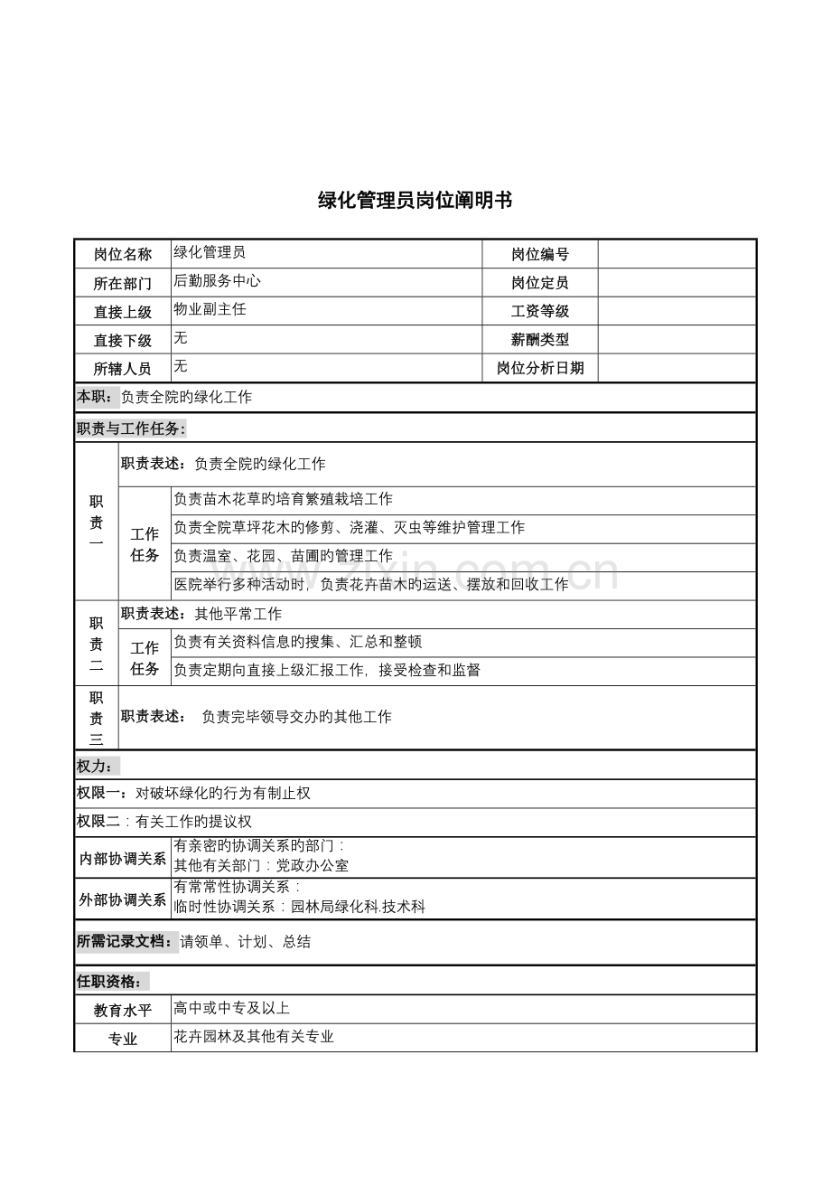 后勤服务中心绿化管理员岗位职责.doc_第1页