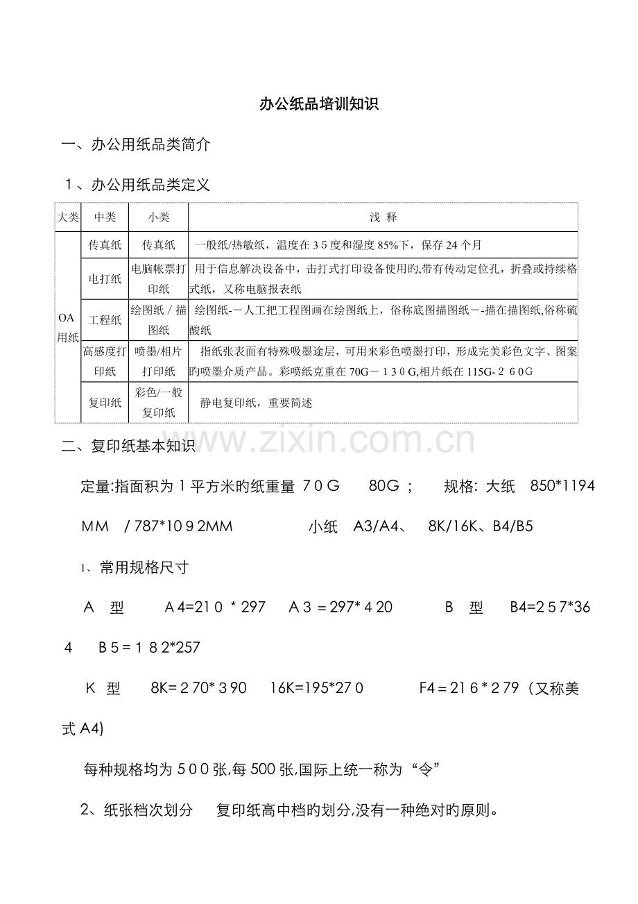 办公纸品培训知识.doc_第1页