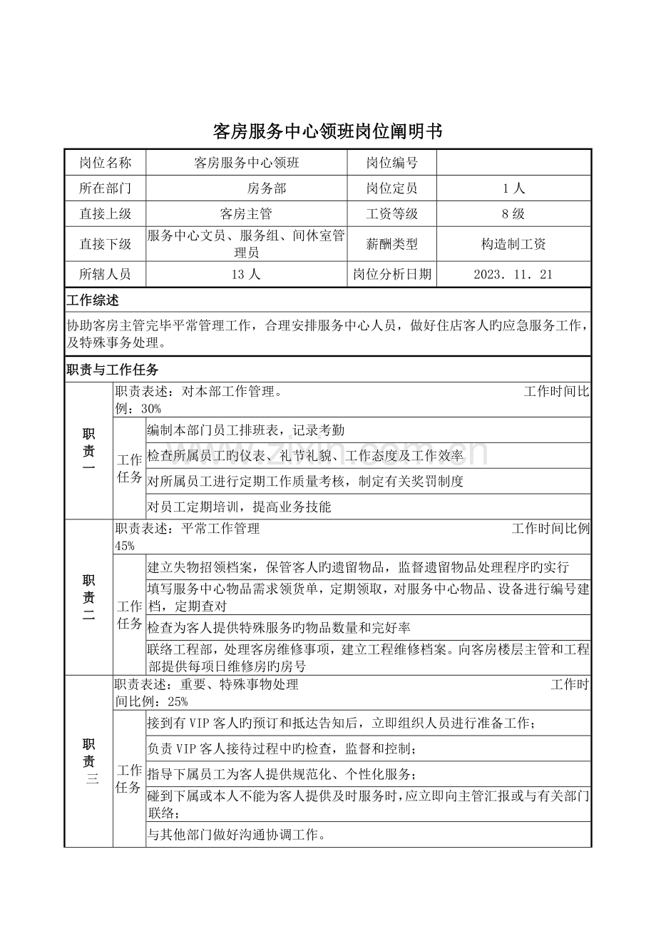 客房服务中心领班岗位职责.doc_第1页