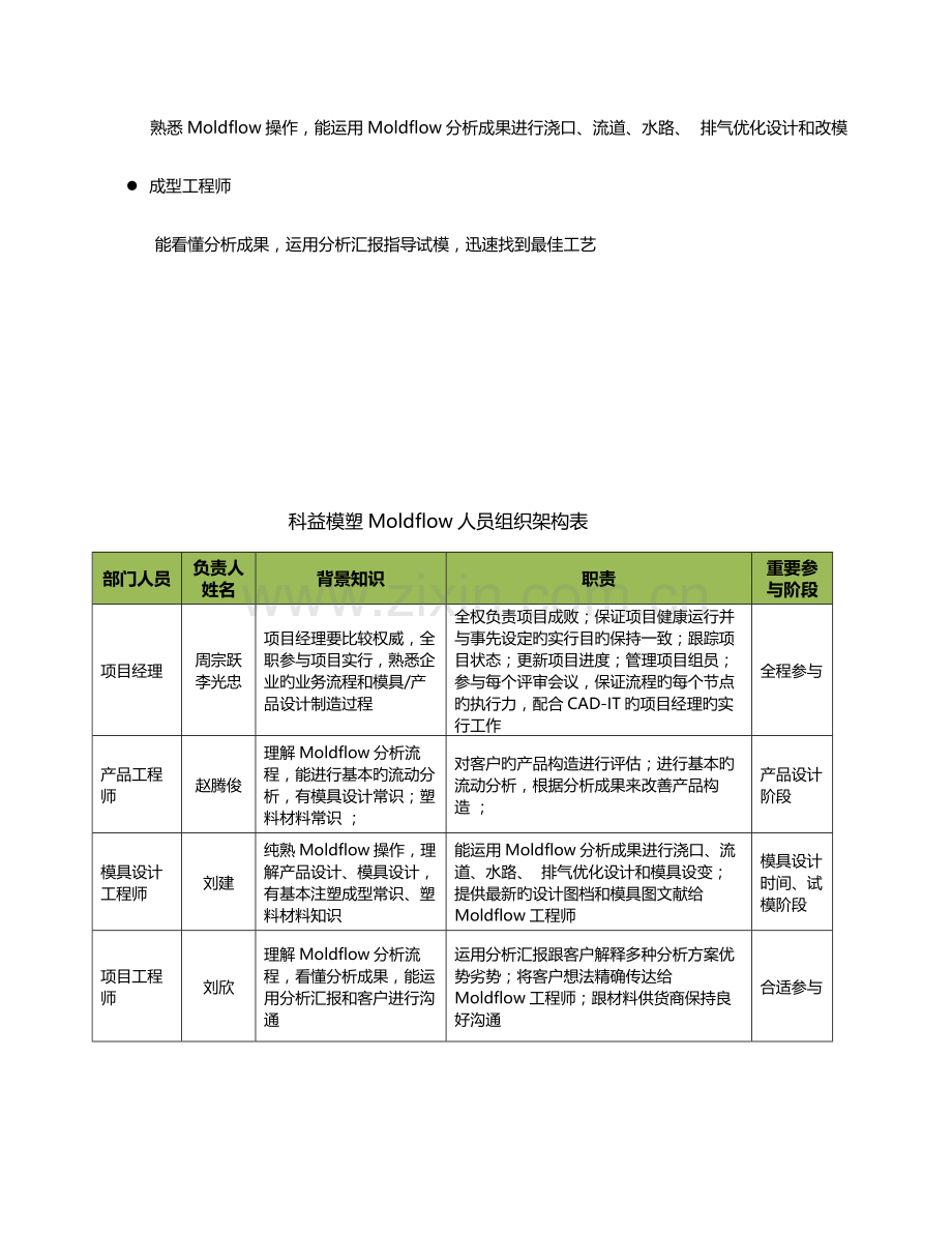 Moldflow标准分析流程.doc_第2页