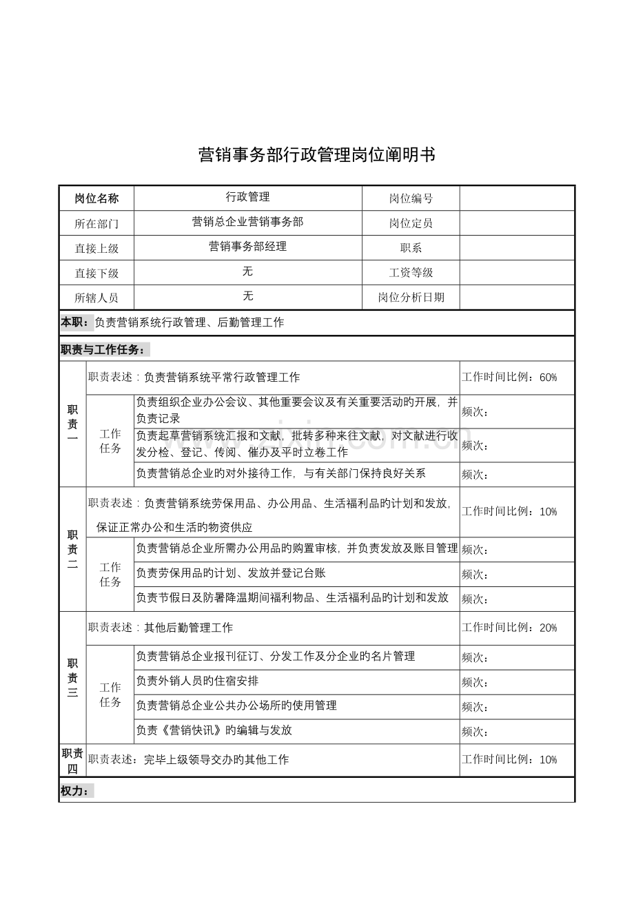 奥康集团营销事务部行政管理岗位说明书.doc_第1页