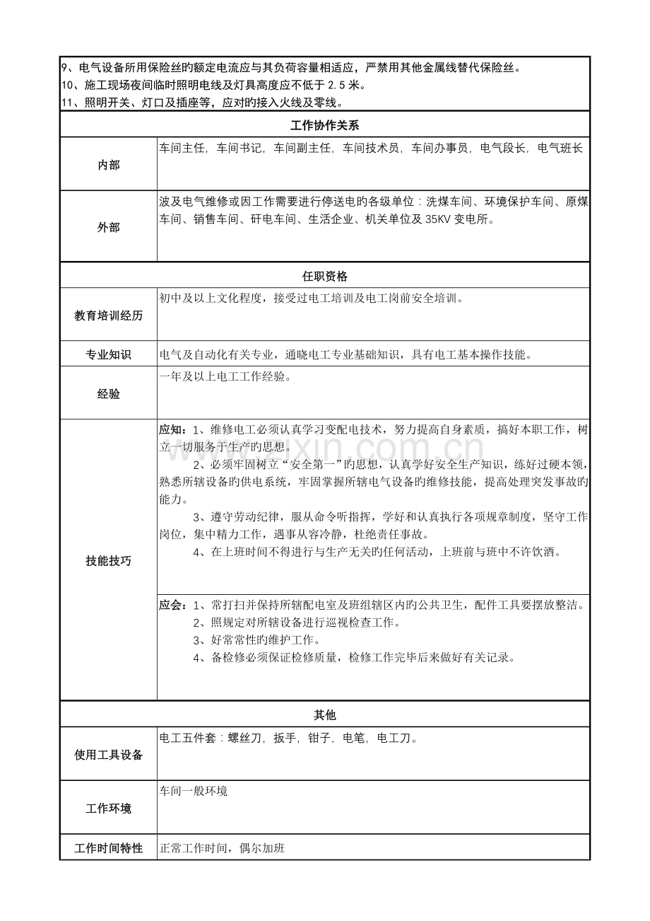 水泵班长岗位说明书.doc_第2页