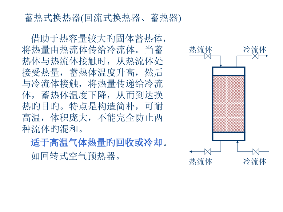 工业用换热器分类概述.pptx_第2页