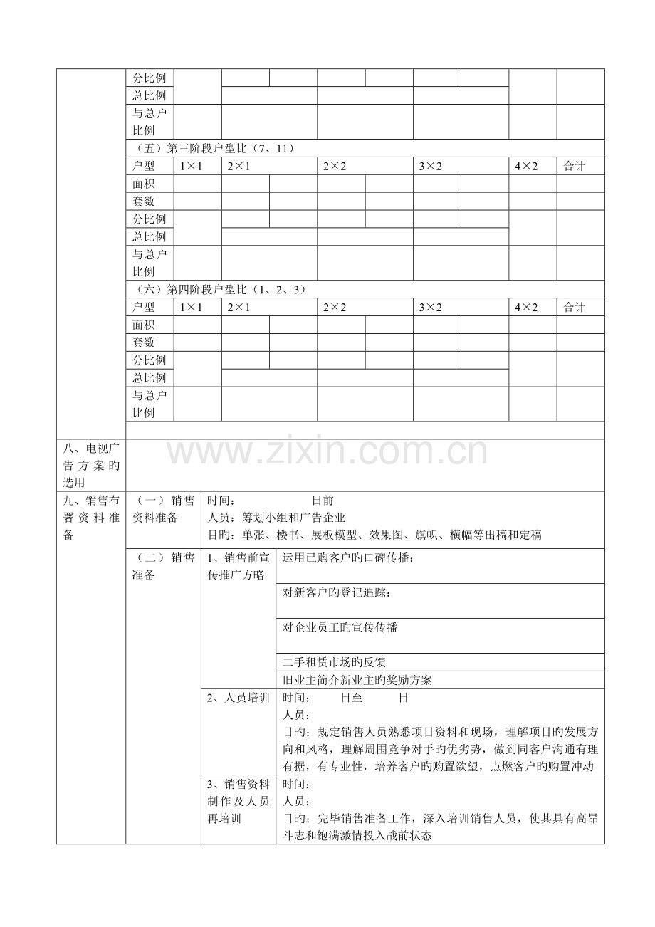 整体营销方案.doc_第2页