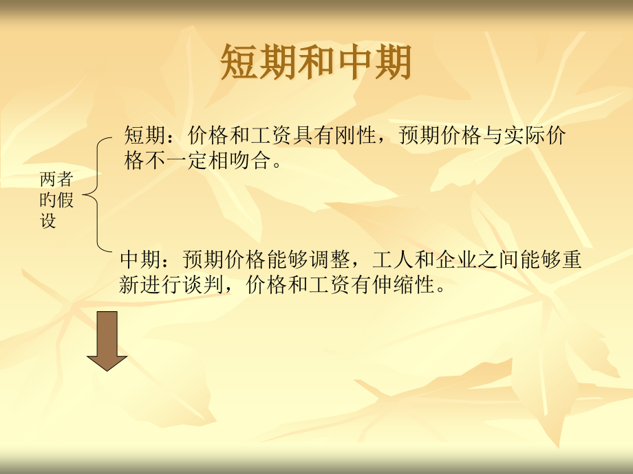 所有市场as-ad模型.pptx_第2页