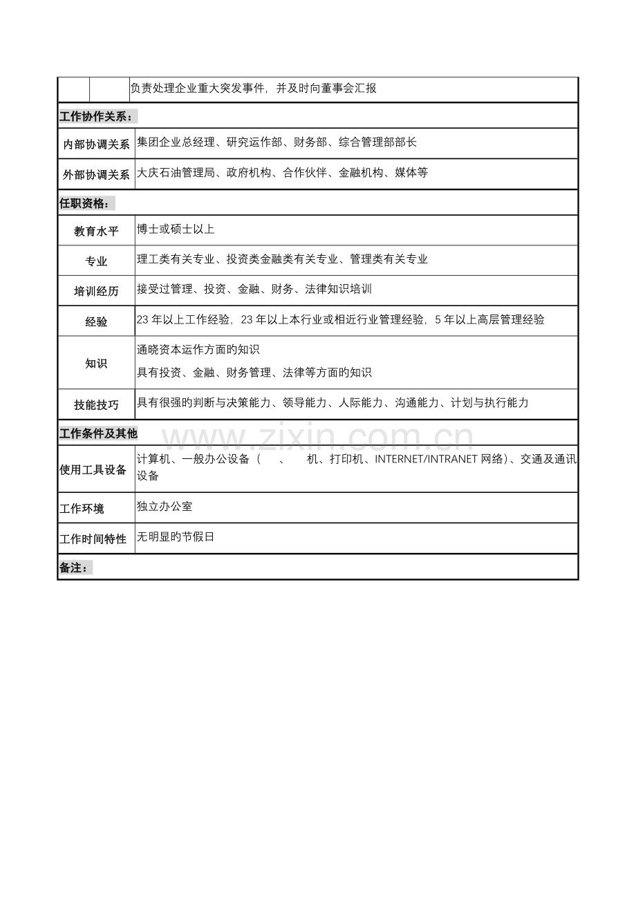 公司总经理岗位说明书.doc_第2页