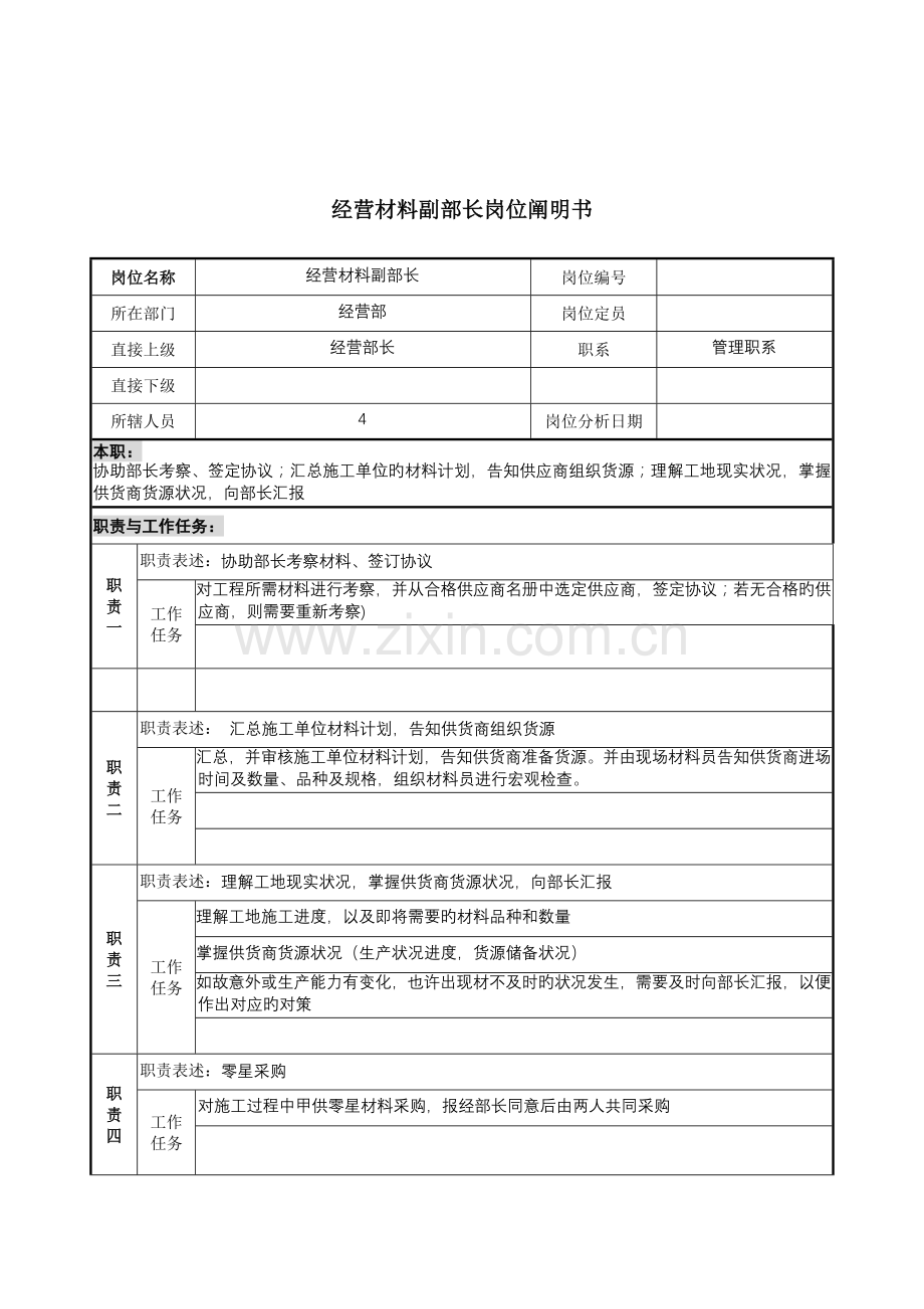 经营材料副部长岗位职责.doc_第1页