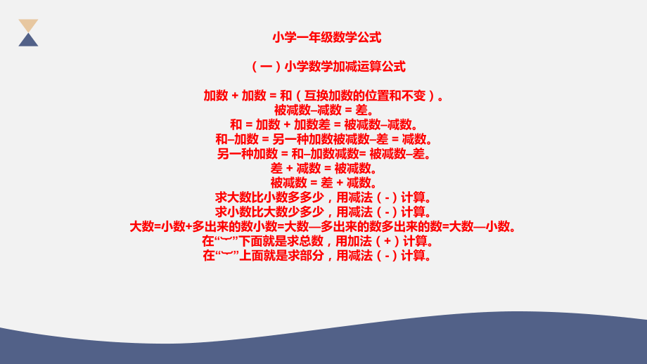 小学数学公式大全1到6年级汇总.pptx_第2页