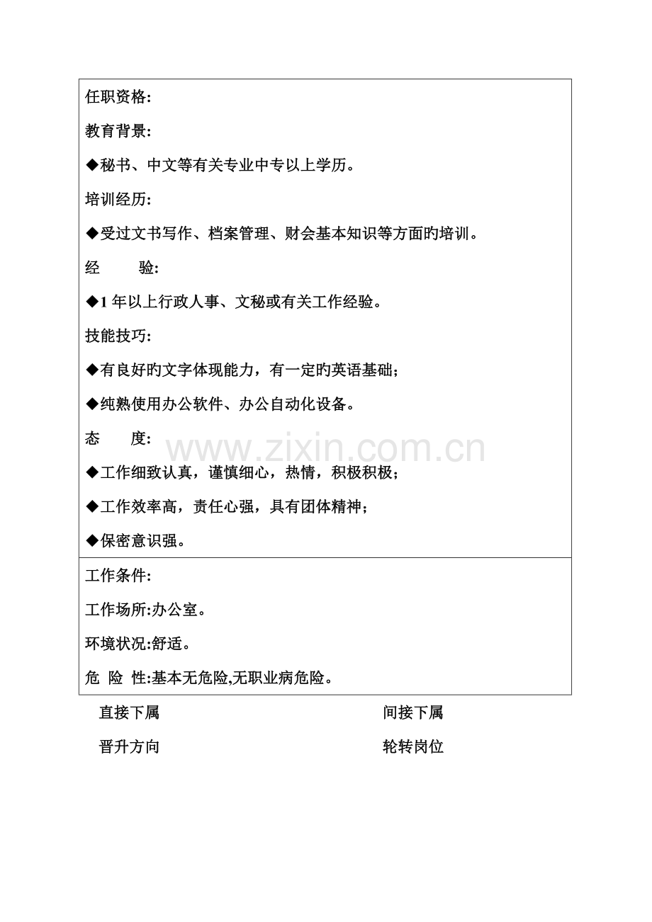 生产制造型企业前台接待员职位说明书.doc_第2页