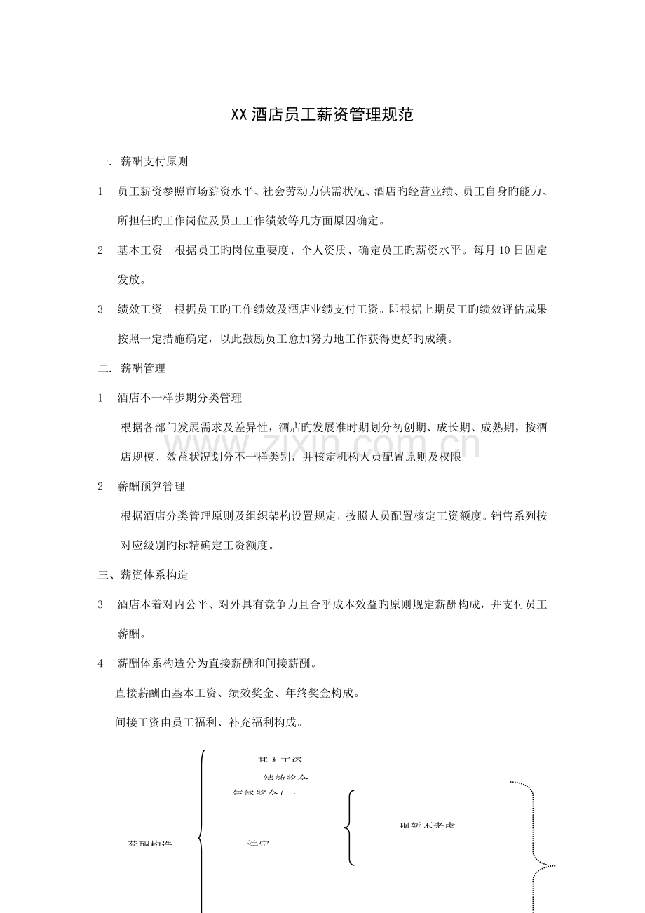 酒店员工薪资管理规范.doc_第1页