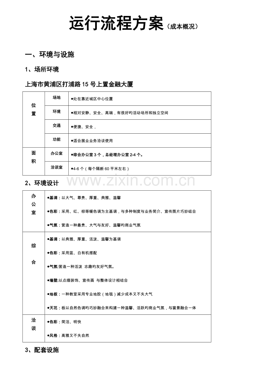 机构运营方案成本核算.doc_第1页