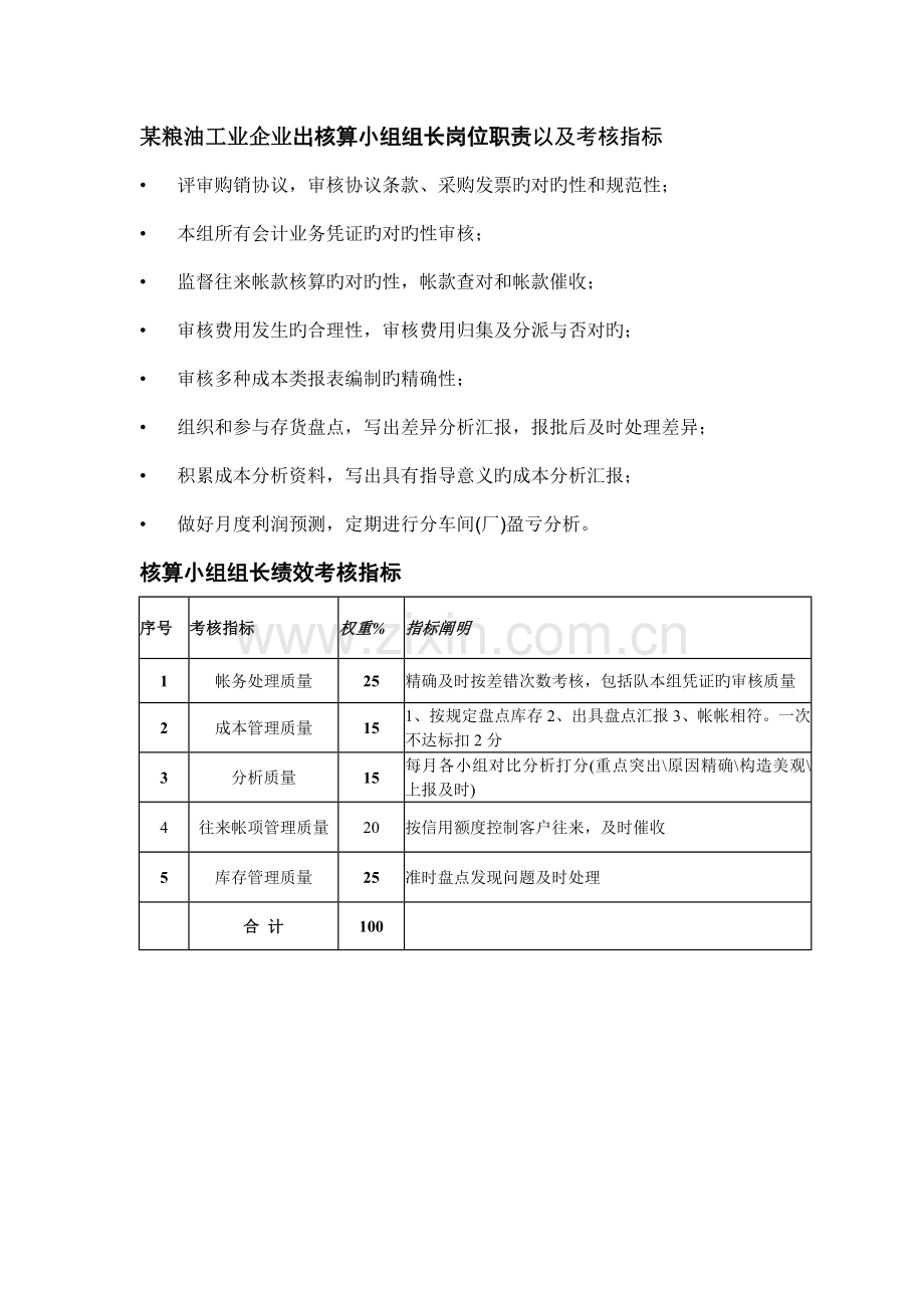 粮油工业公司核算小组组长岗位职责以及考核指标.doc_第1页