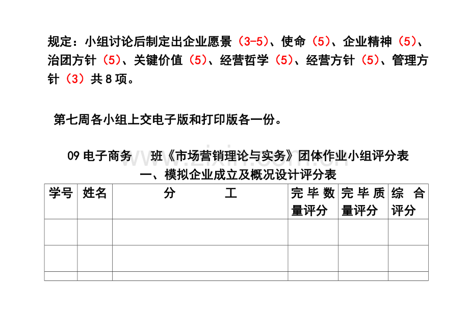 市场营销模拟公司作业及细分市场评分细则.doc_第2页