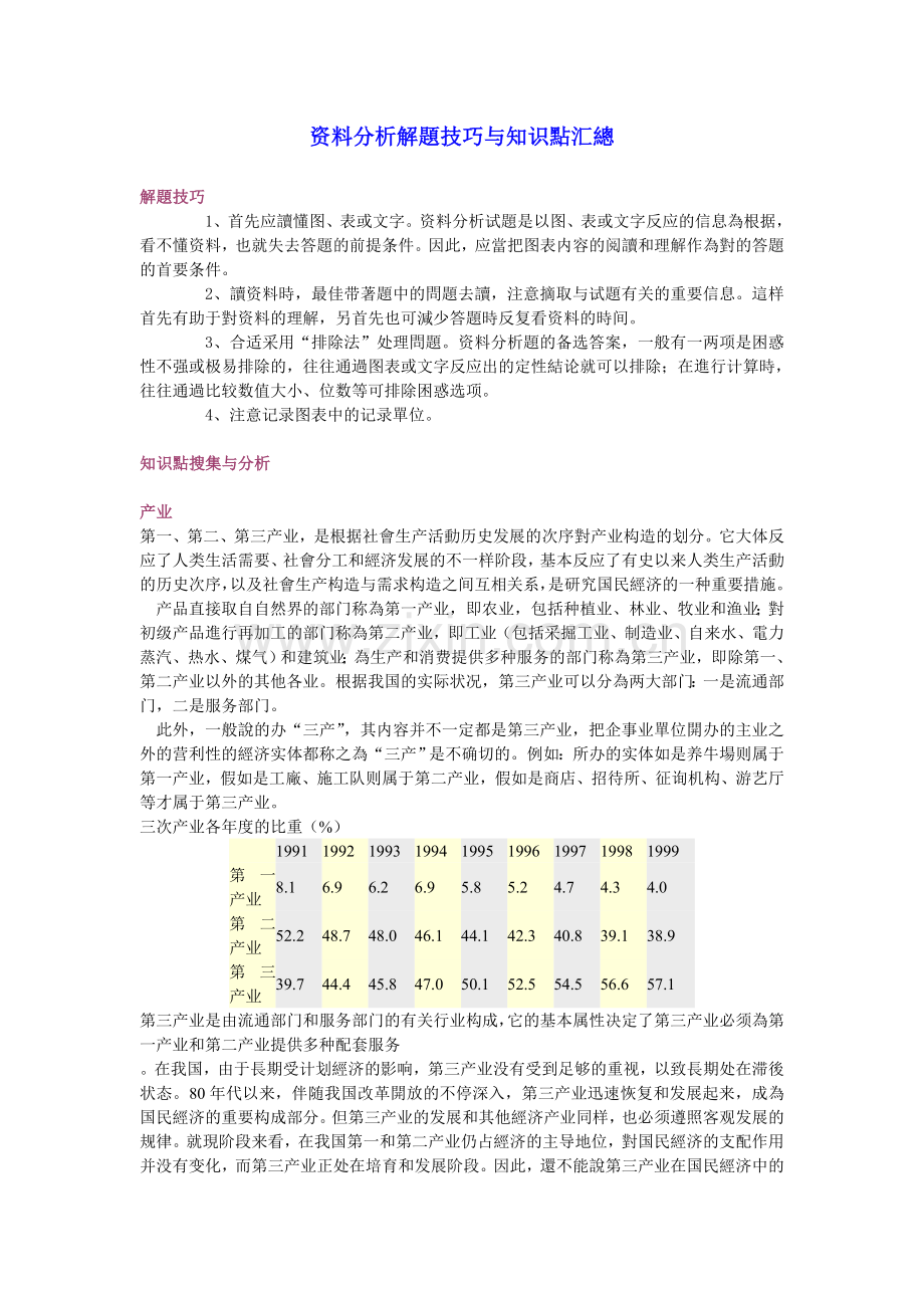 2025年资料分析解题技巧与知识点汇总.doc_第1页