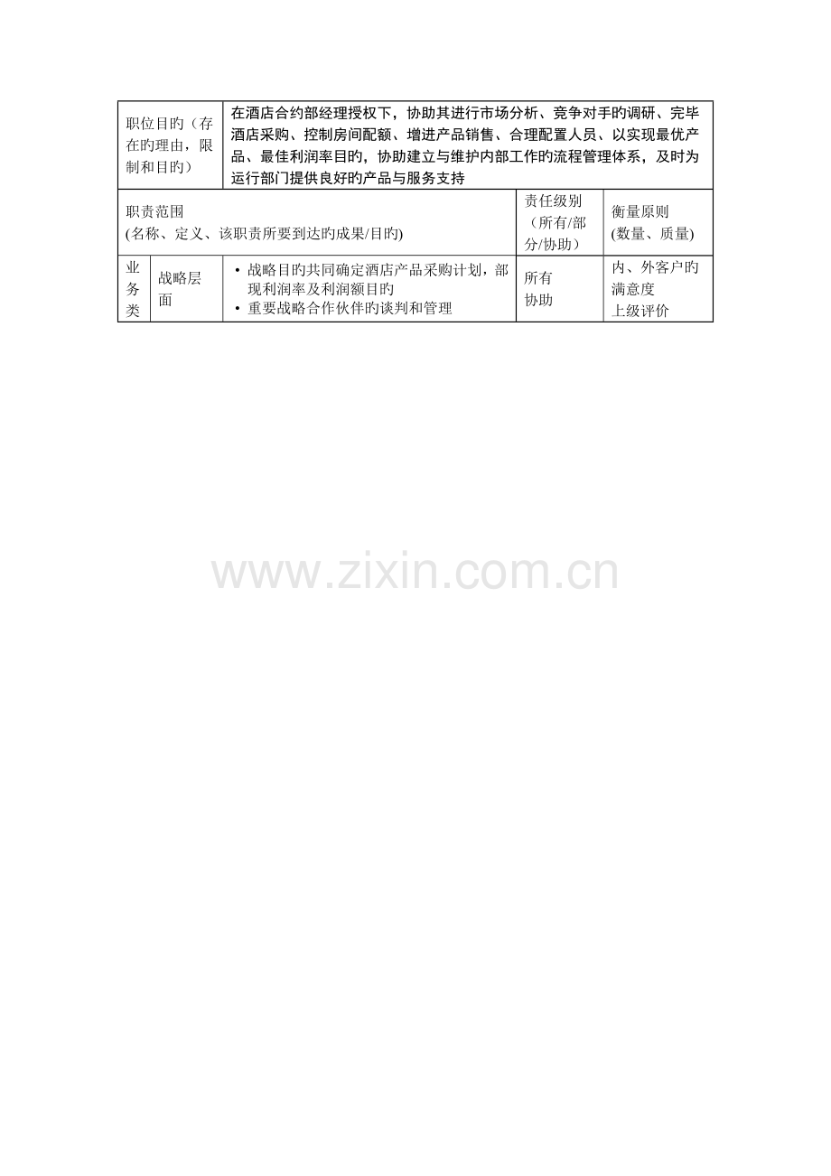 酒店合约部销售经理岗位职责.doc_第2页