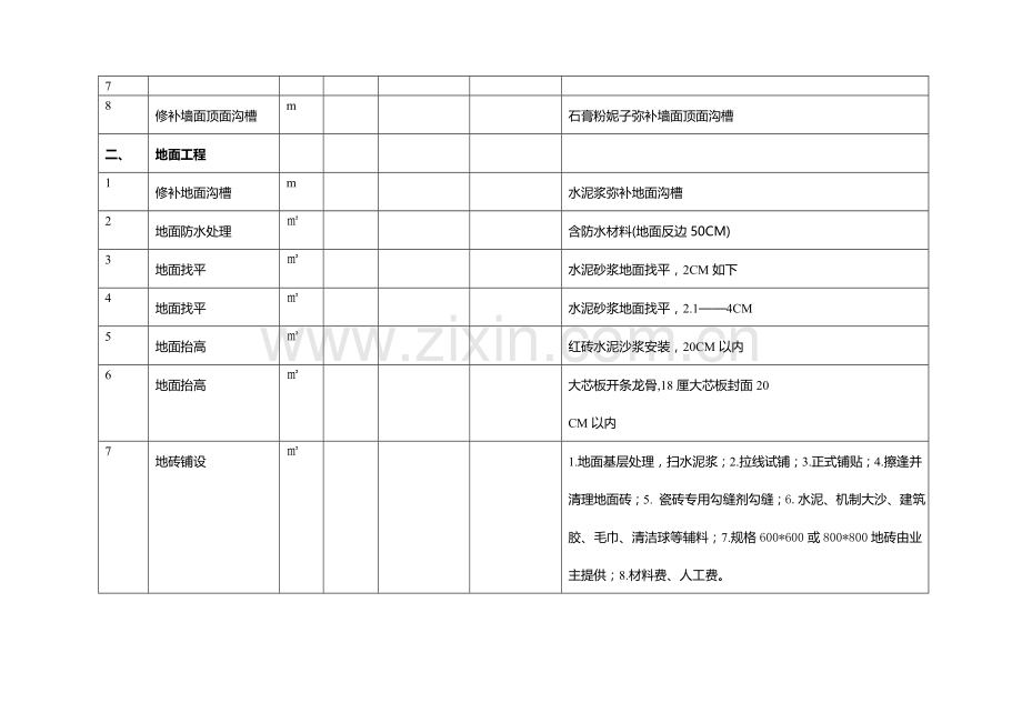 家庭装修施工材料计划清单表.doc_第2页
