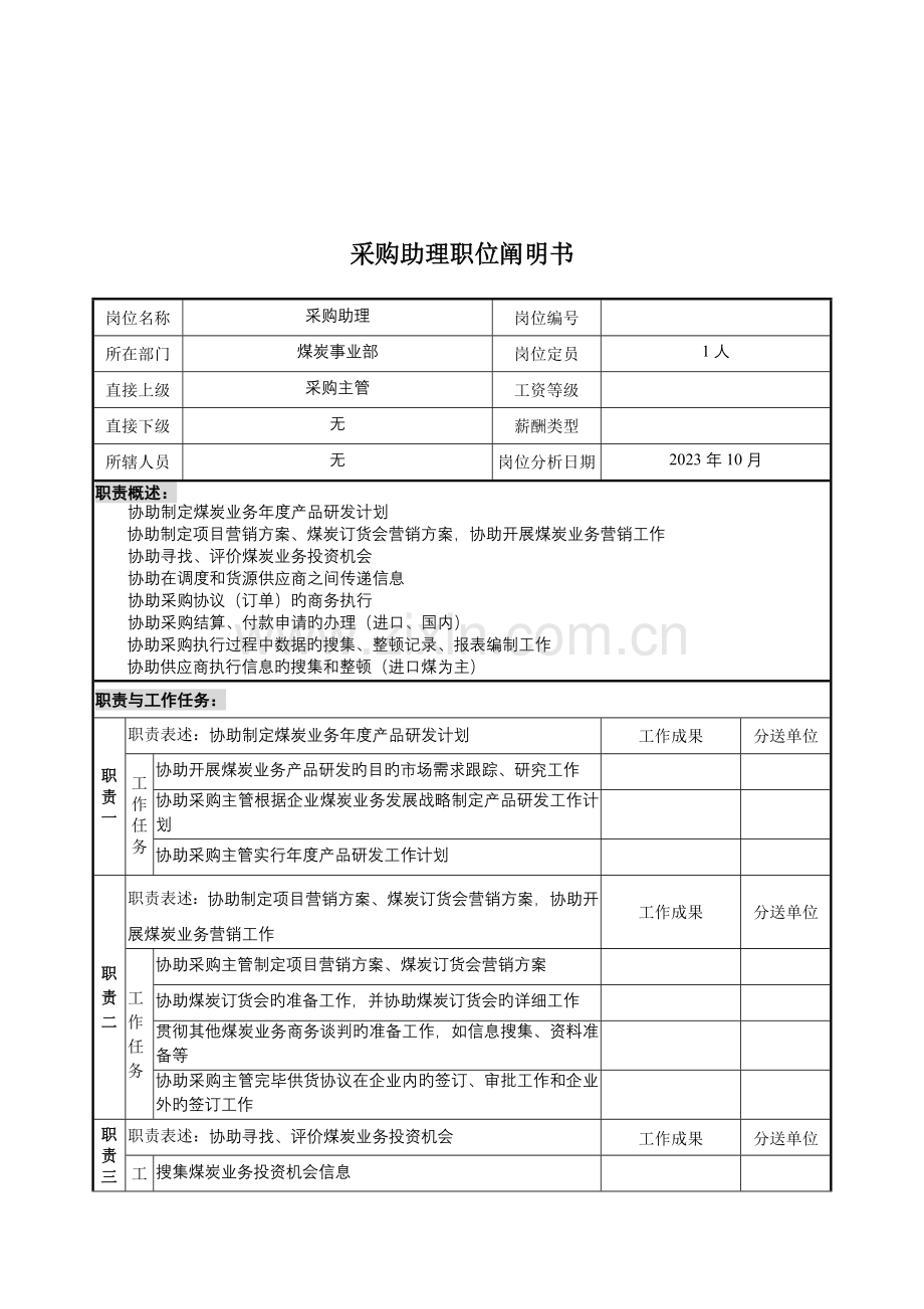 煤炭事业部采购助理岗位职责.doc_第1页