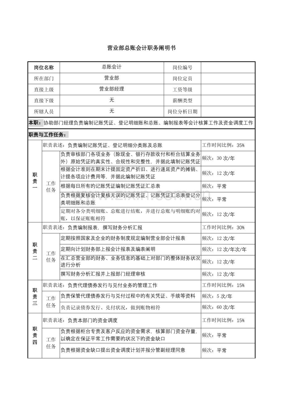 信托投资公司营业部总账会计职务说明书.doc_第1页