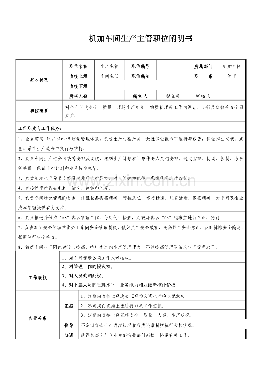 车间生产主管职位说明书.doc_第1页