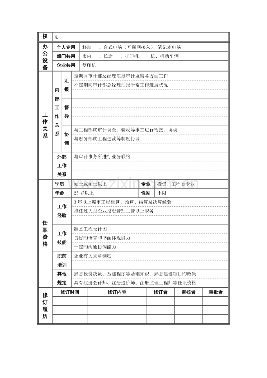 投资审计专员岗位说明书.doc_第2页