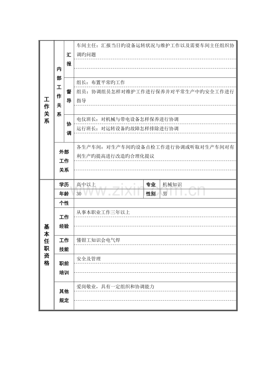 烧结厂机械班长-岗位说明书.doc_第2页