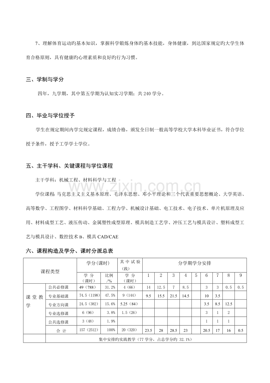 级材料成型及控制工程本科专业人才培养方案.doc_第2页
