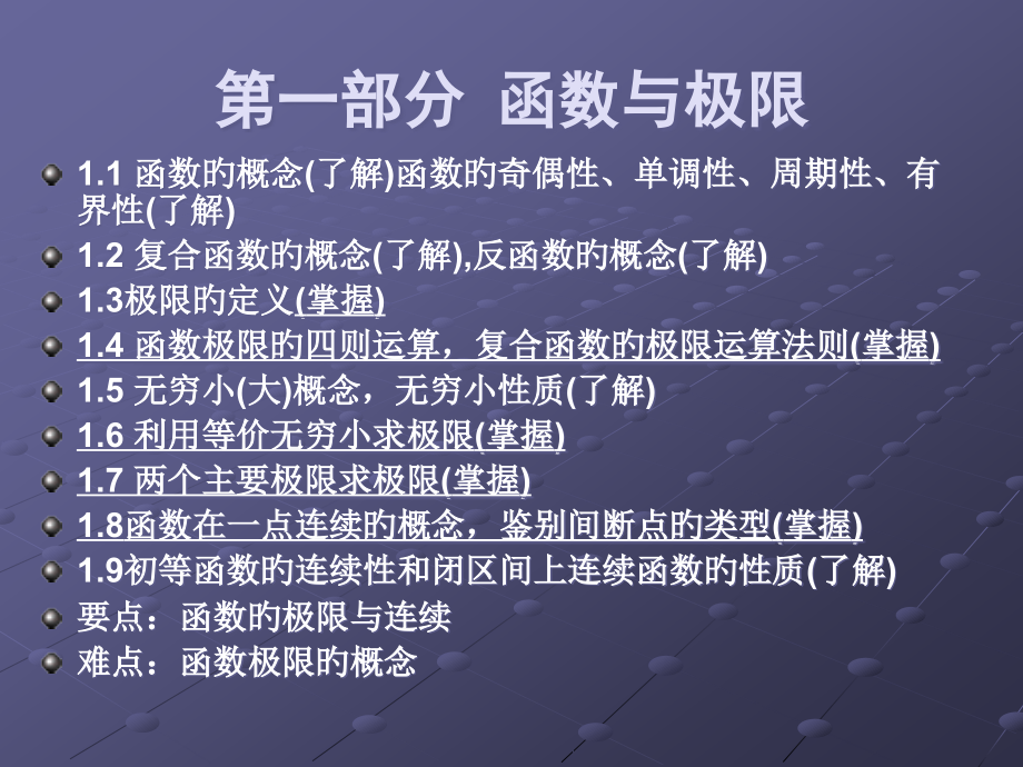 文科高数总结(高数不挂月月轻松).pptx_第2页