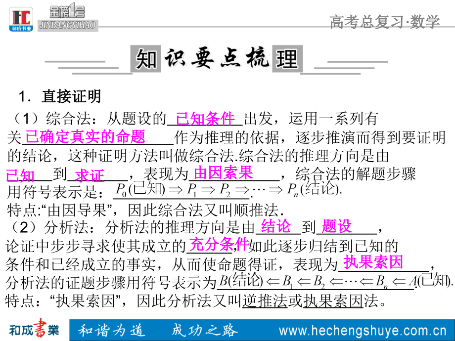 22直接证明与间接证明知识课件.ppt_第2页