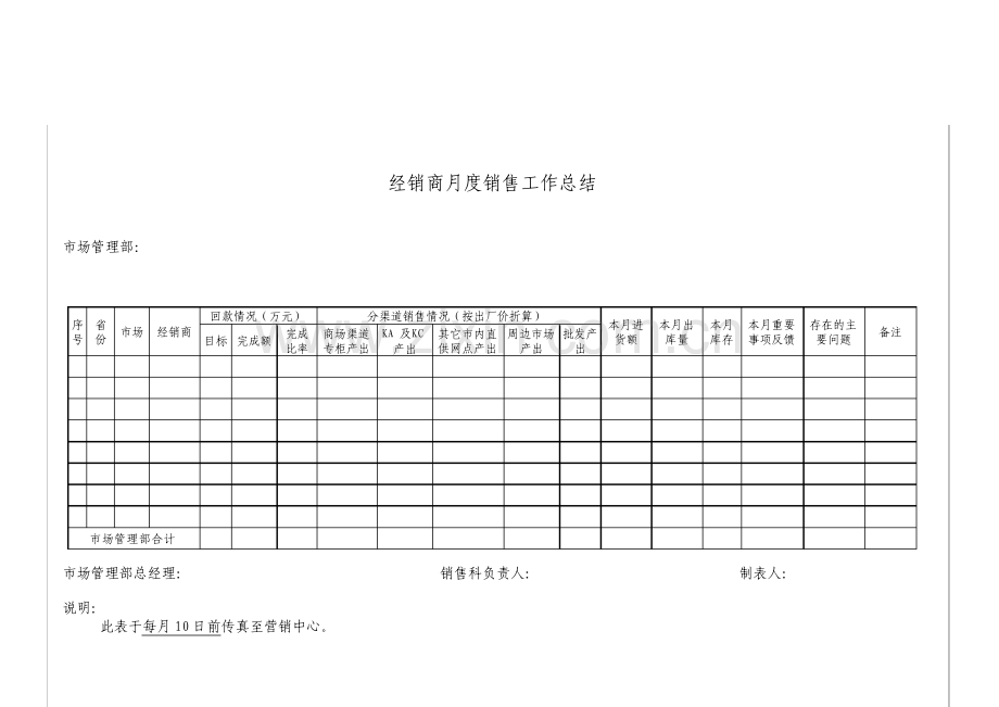 经销商月度销售工作总结.pdf_第1页
