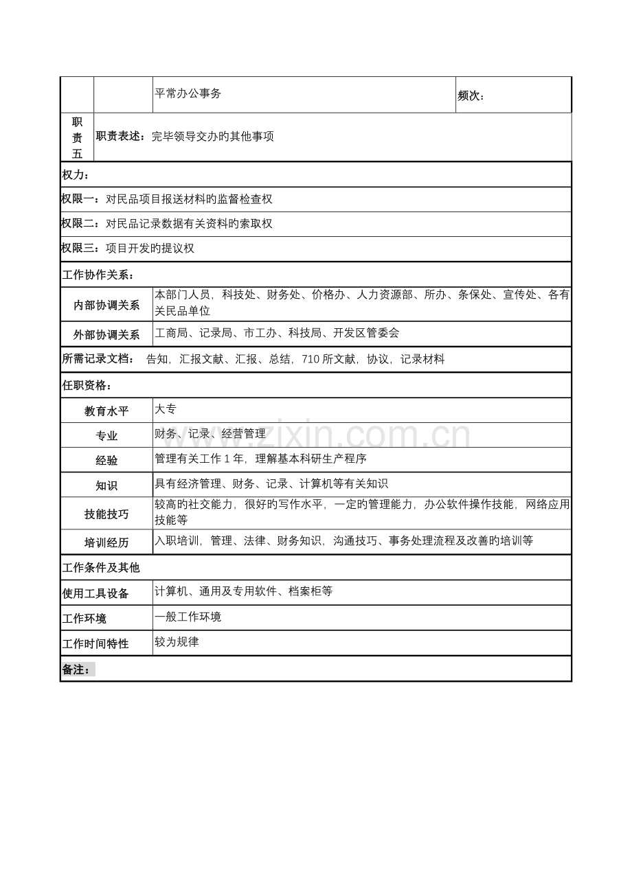 开发经营处综合管理岗位职责.doc_第2页