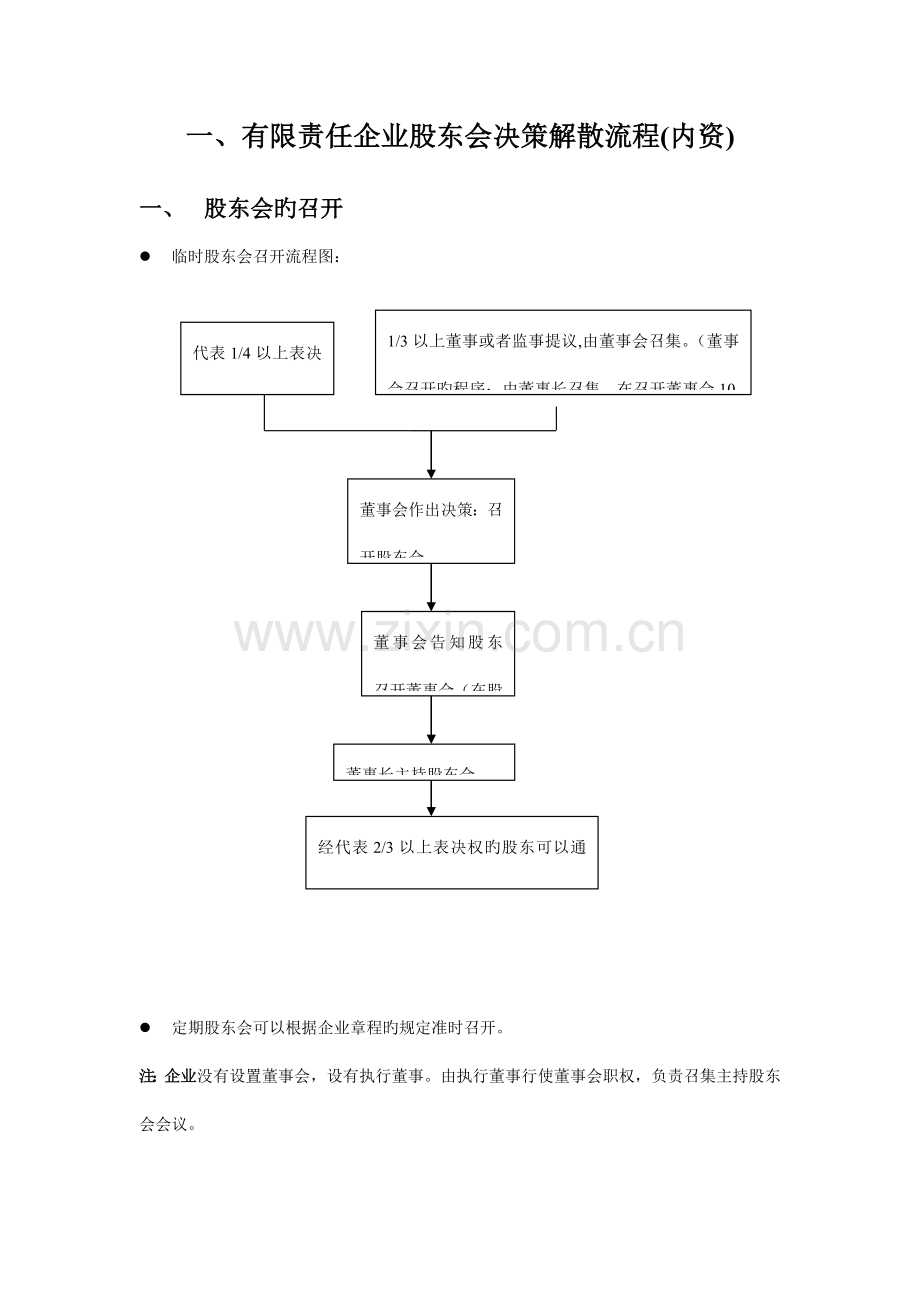 有限责任公司股东会决议解散流程内资.doc_第1页