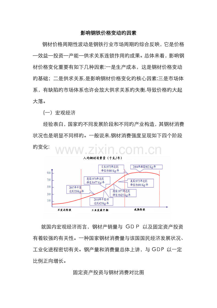 影响钢铁价格变动的因素.doc_第1页