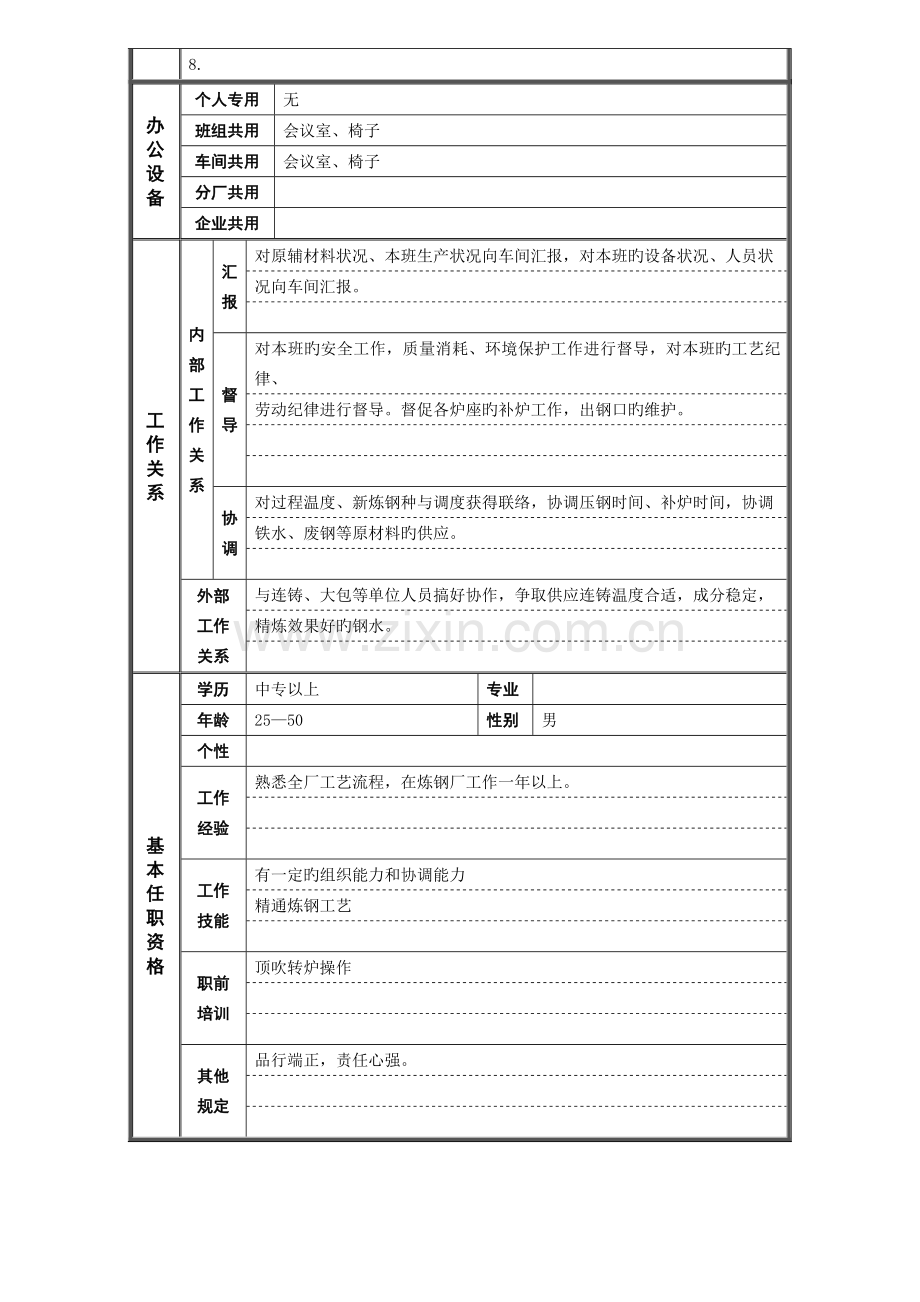 德龙钢铁转炉大班长职位说明书.doc_第2页