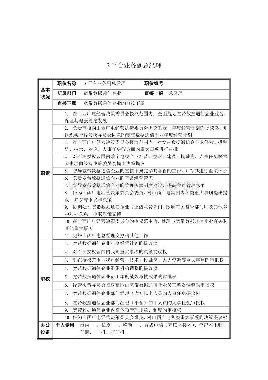 B平台业务副总经理岗位职责.doc_第1页