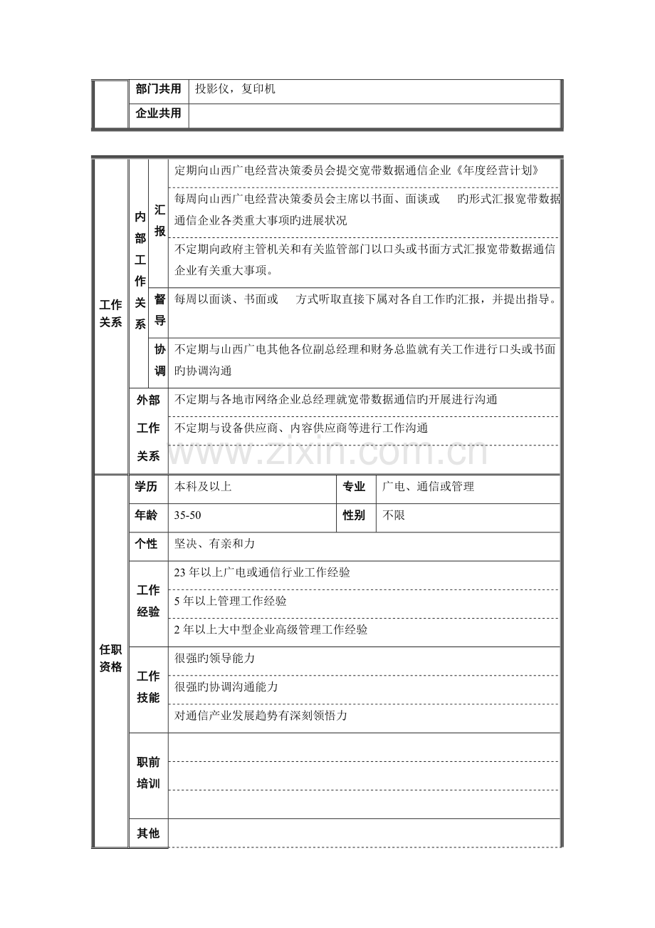B平台业务副总经理岗位职责.doc_第2页