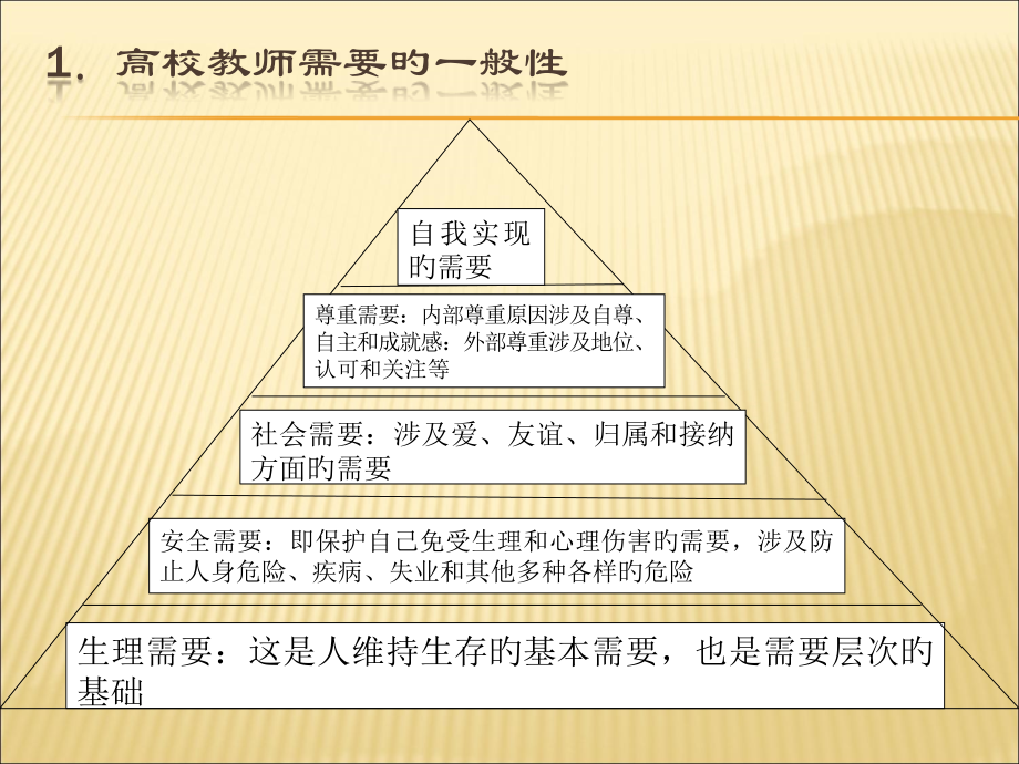 高校教师的特点.pptx_第2页
