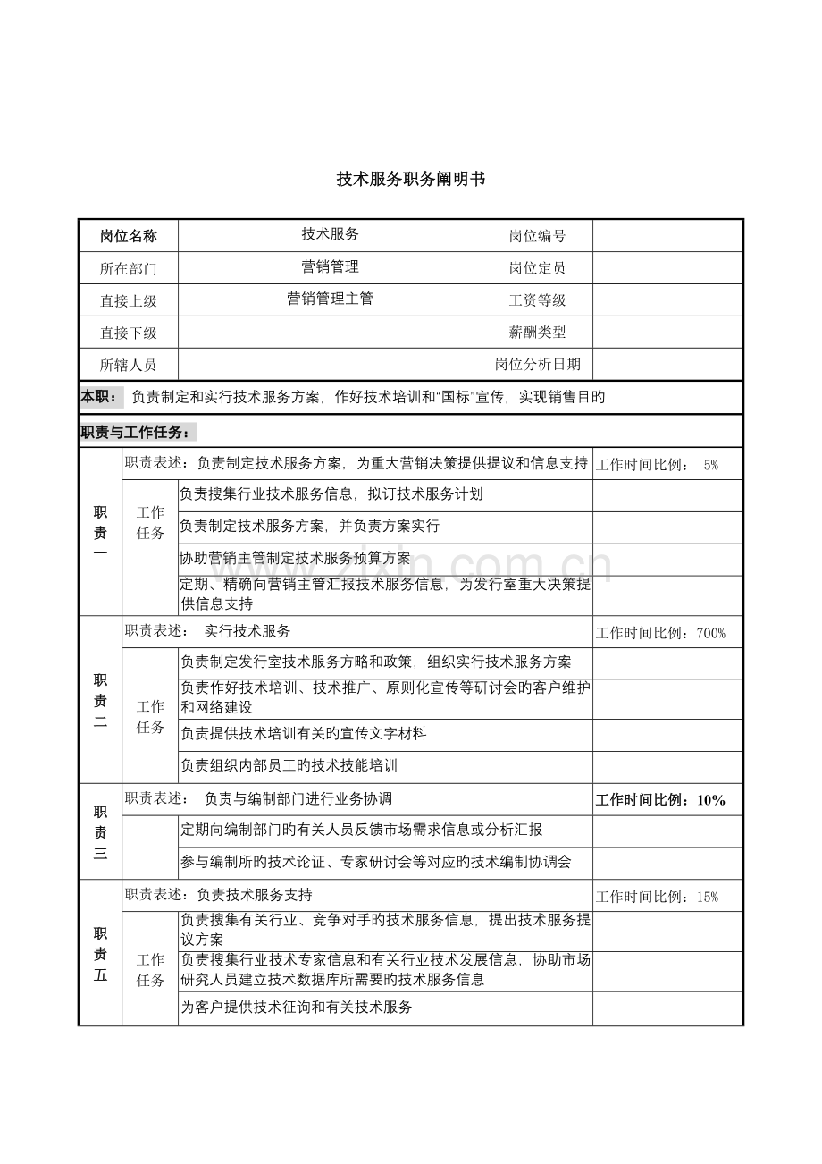 中国建筑研究所营销管理部技术服务职务说明书.doc_第1页