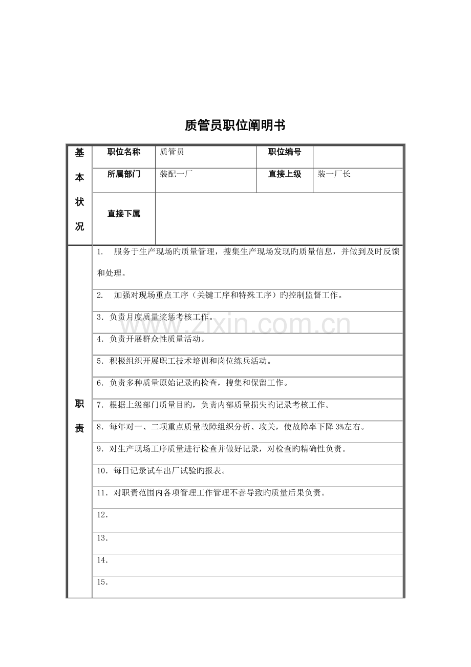 质管员职位说明书.doc_第1页