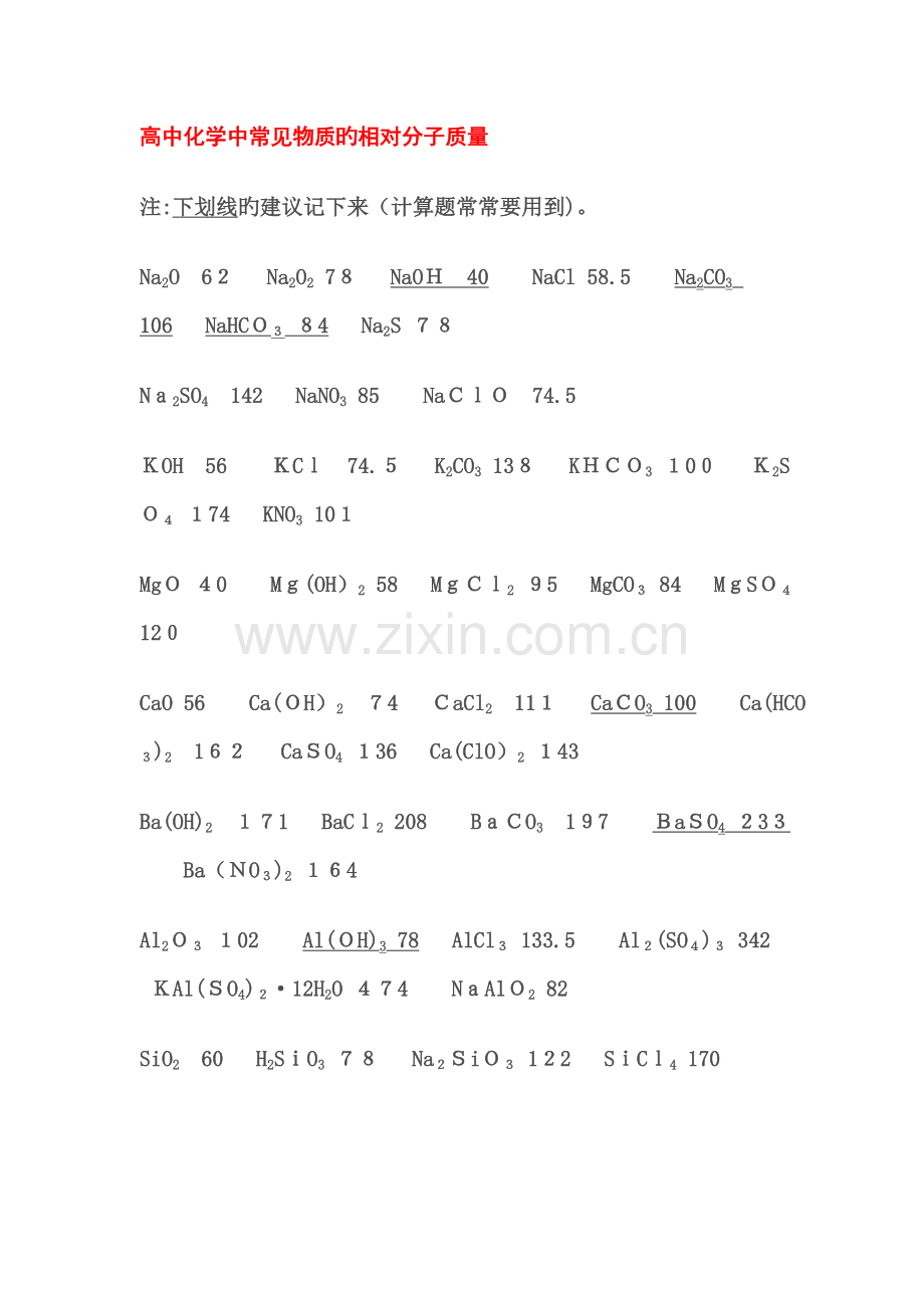 高中化学常见物质相对分子质量总结.doc_第1页