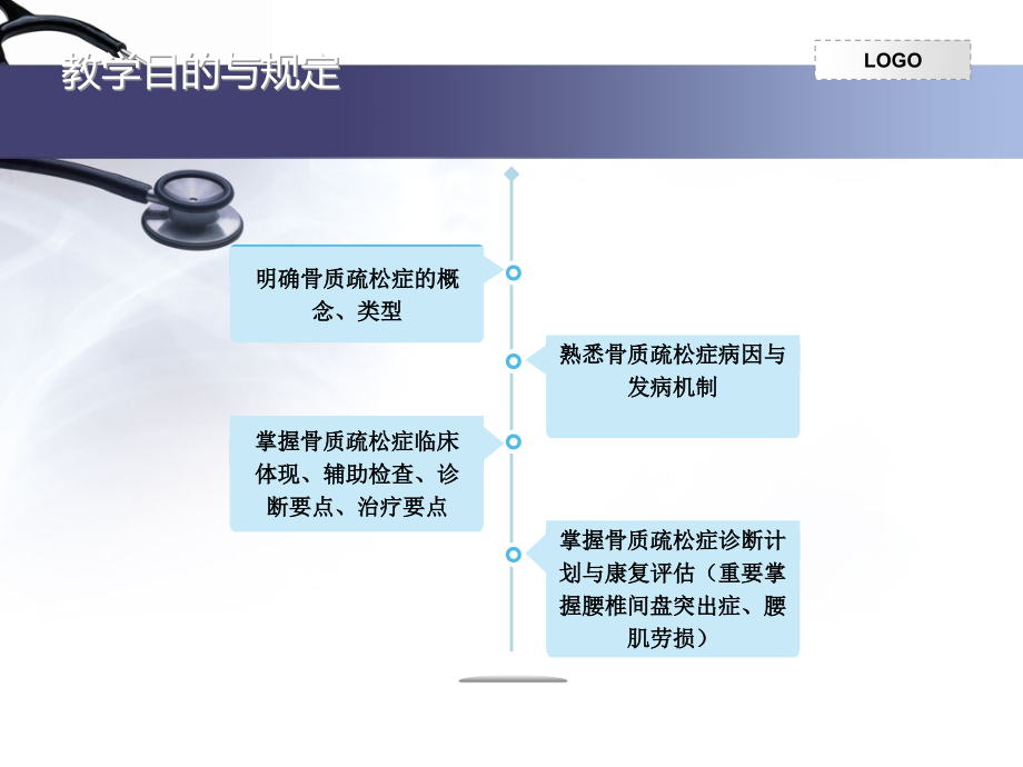 骨质疏松症康复治疗.ppt_第2页