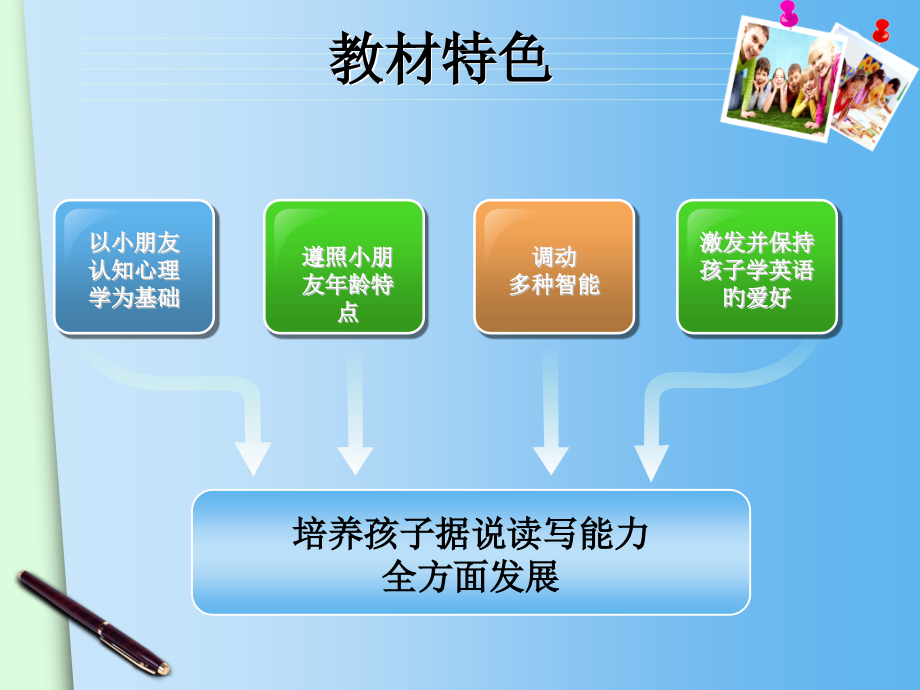 Midi课程特色介绍.pptx_第2页