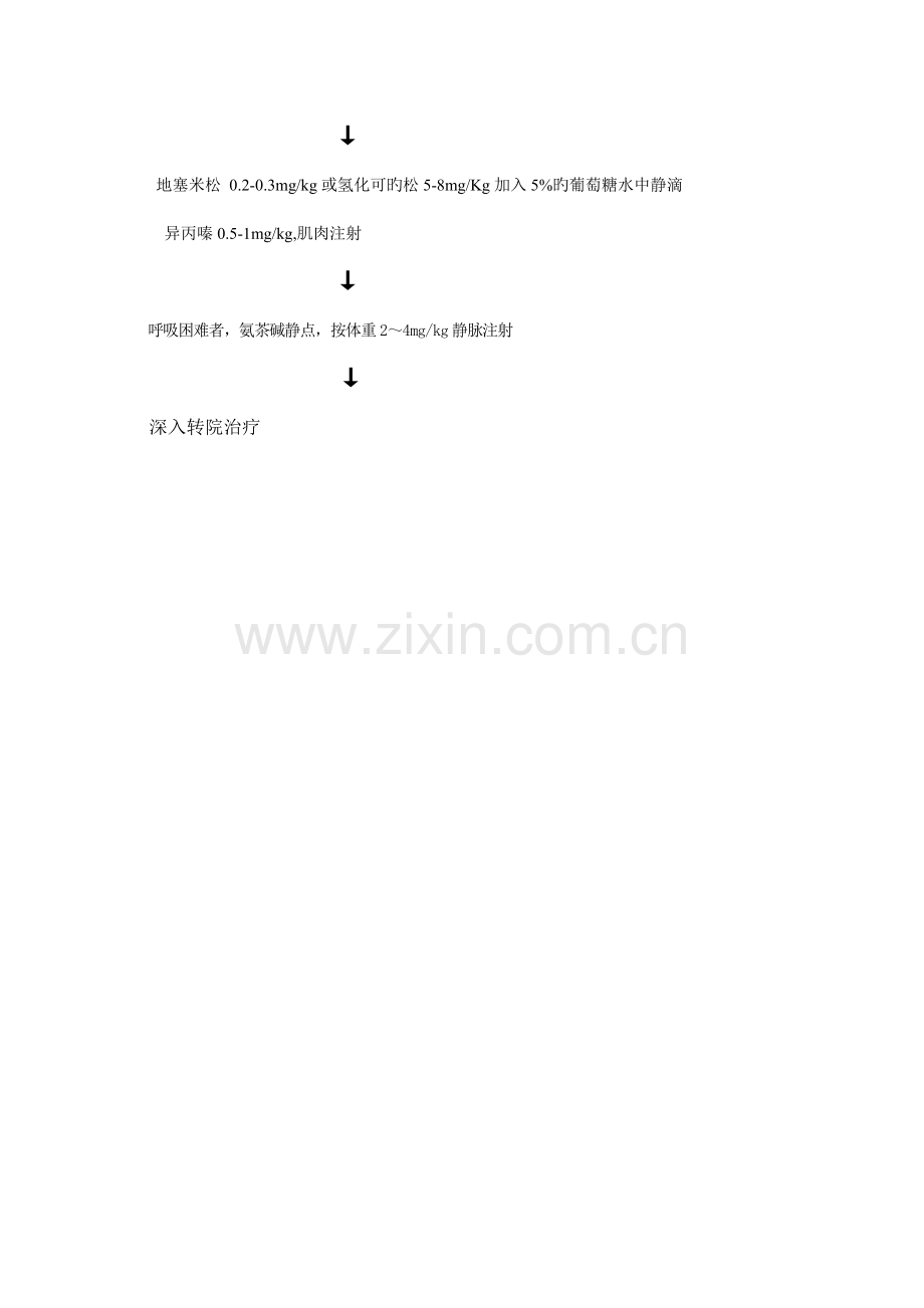 儿童过敏性休克抢救剂量及流程.doc_第2页