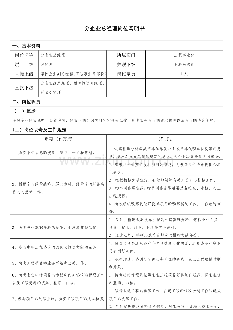 分公司总经理岗位说明书定稿.doc_第1页